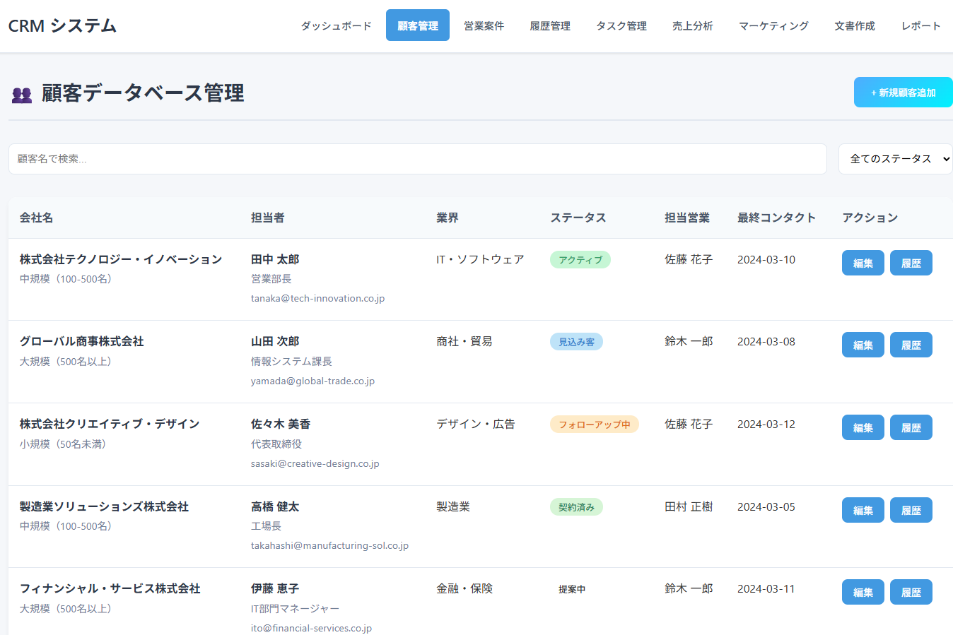 CRM 事例