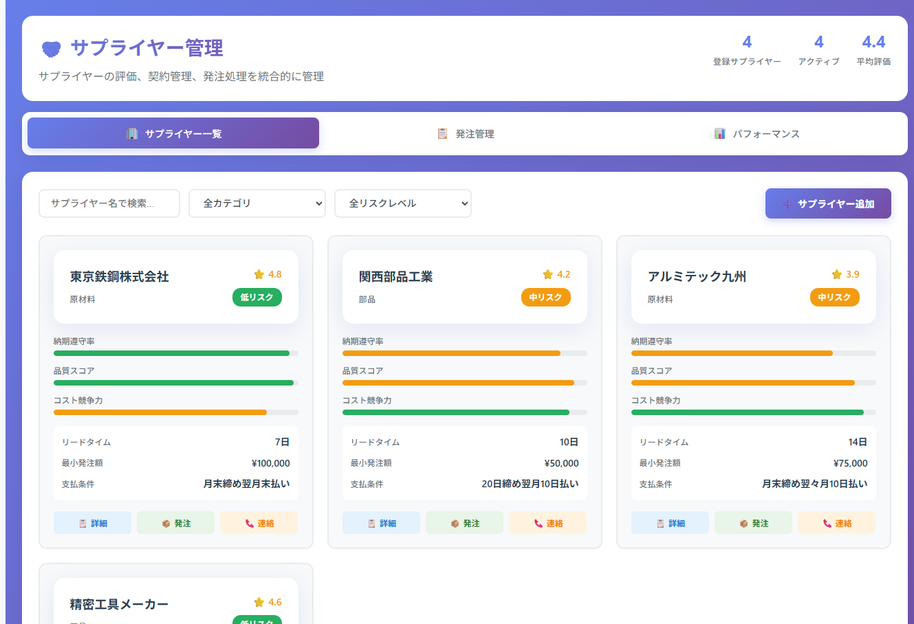 サプライヤー管理 事例